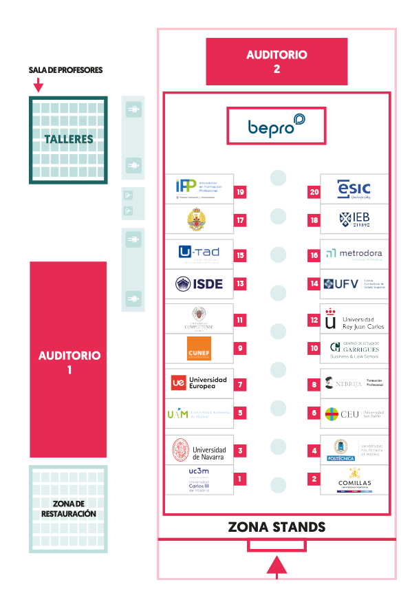 Plano del evento Youlead con auditorio 1, auditorio 2, talleres y zona stands